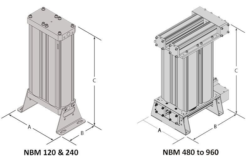 Nano B1 Series Dimensions