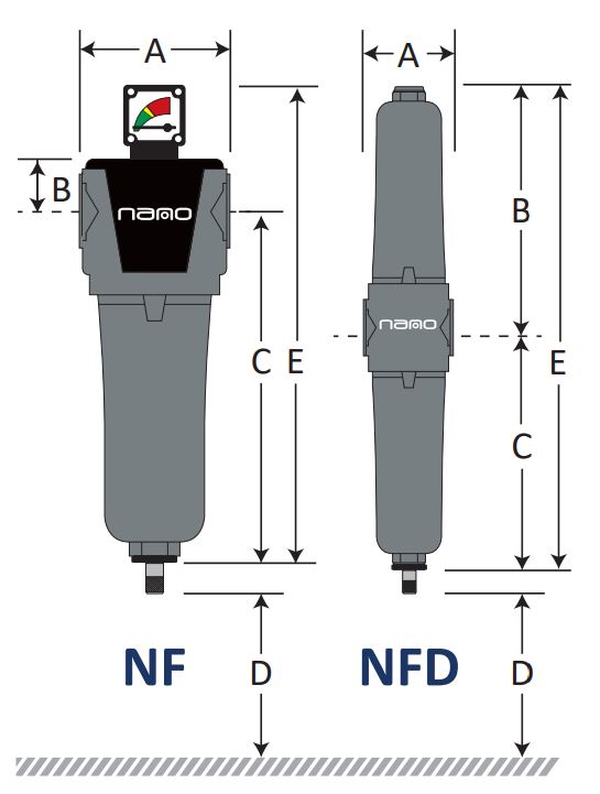 Nano F1 Series Dimensions